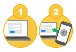 Two Factor Authentication diagram