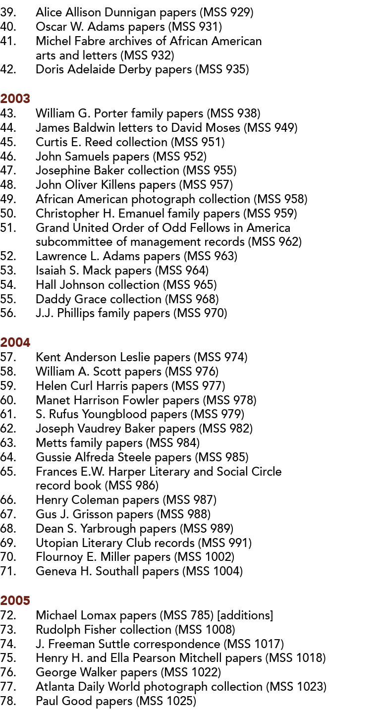 39  Alice Allison Dunnigan papers (MSS 929) 40  Oscar W  Adams papers (MSS 931) 41  Michel Fabre archives of African    