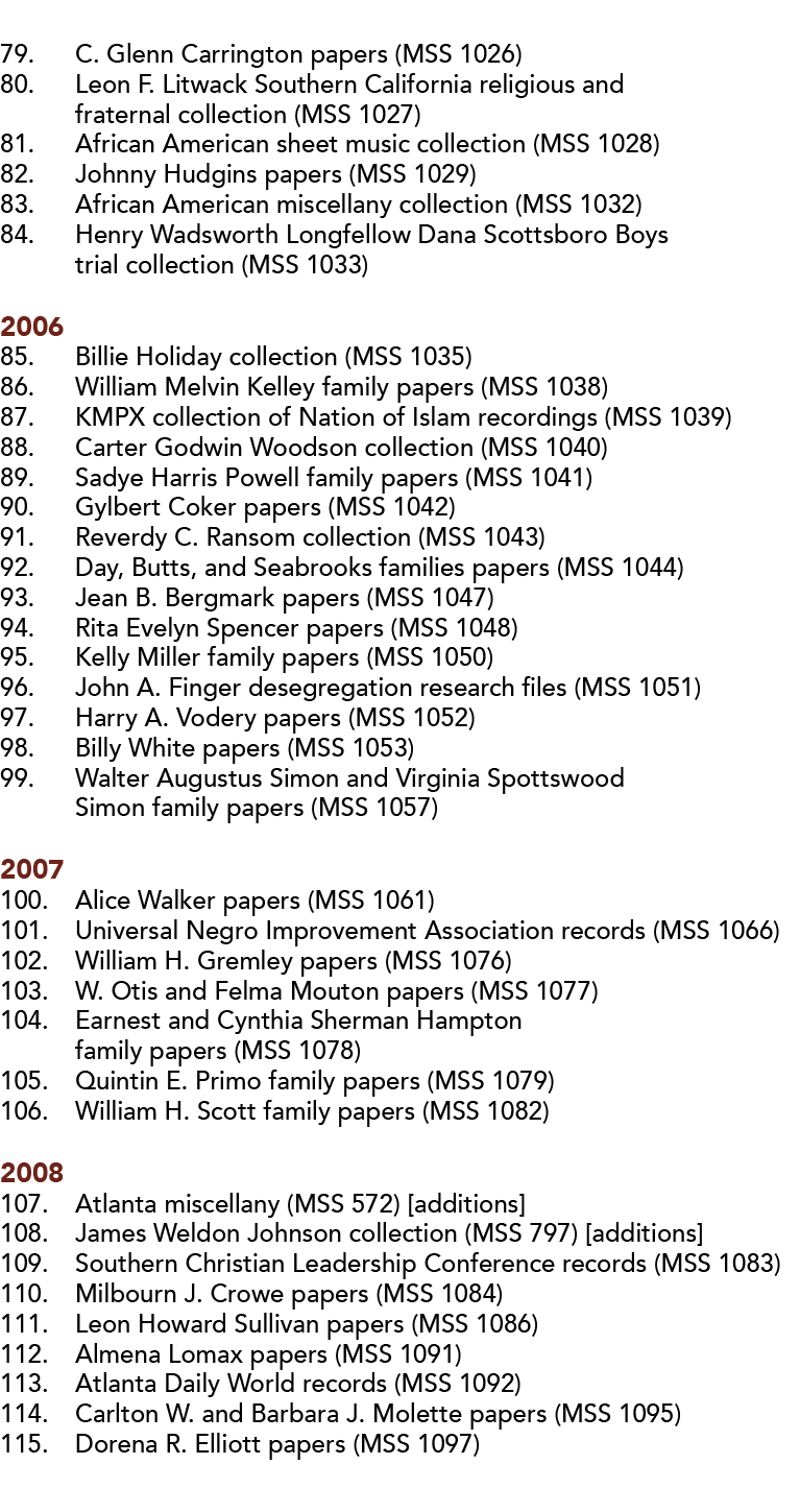  79  C  Glenn Carrington papers (MSS 1026) 80  Leon F  Litwack Southern California religious and  fraternal collectio   