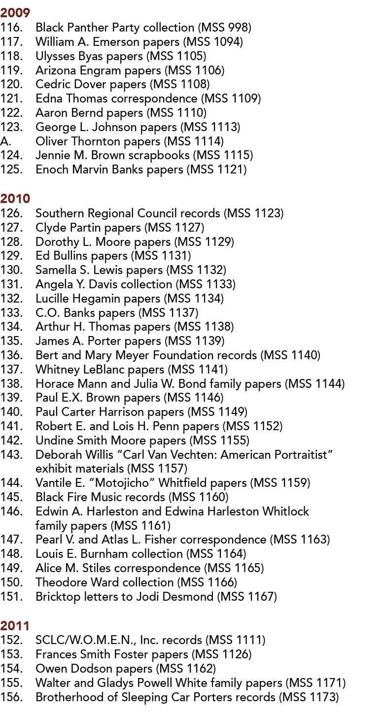 2009 116  Black Panther Party collection (MSS 998) 117  William A  Emerson papers (MSS 1094) 118  Ulysses Byas papers   