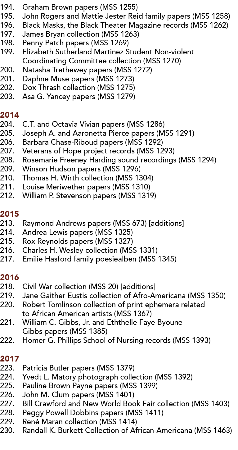 194  Graham Brown papers (MSS 1255) 195  John Rogers and Mattie Jester Reid family papers (MSS 1258) 196  Black Masks   